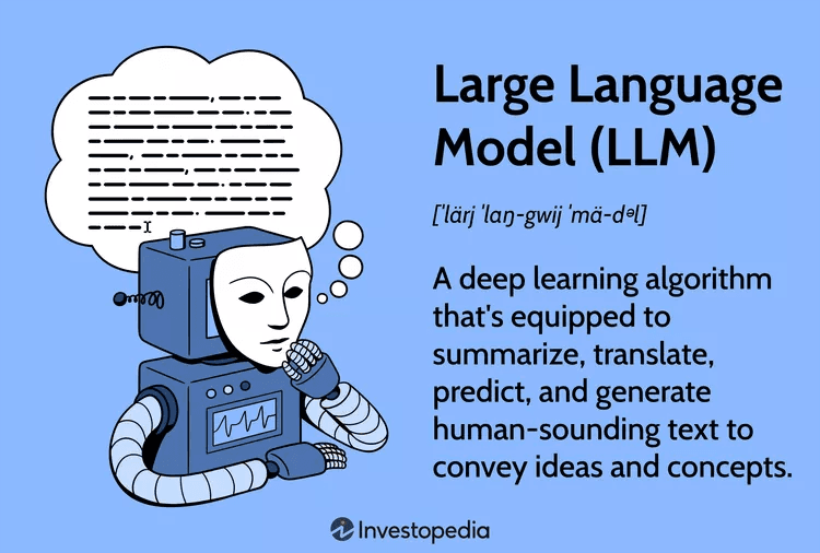 Cover Image for Large Language Model: Applications in Daily Life